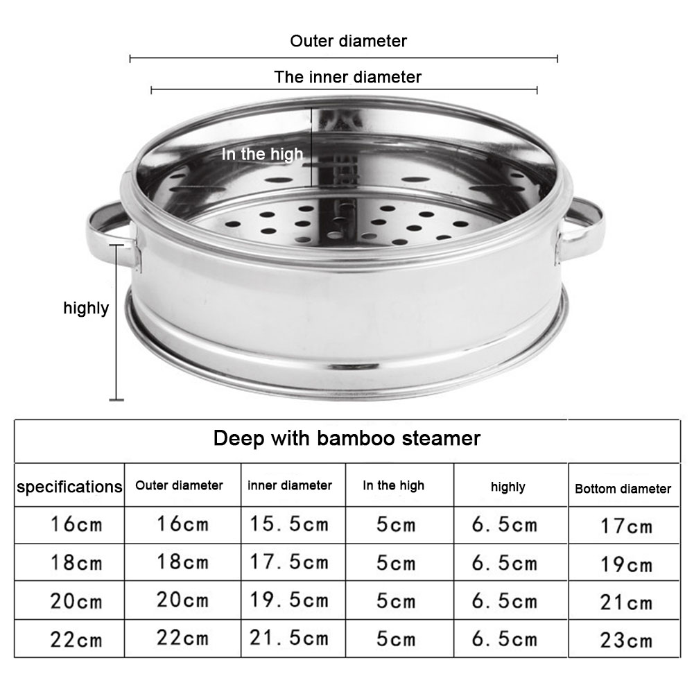 고기 디저트 찜기 핫팟 찜기 바구니/커버 아기 음식 주 - Baby Food Gerber 리뷰 및 가격